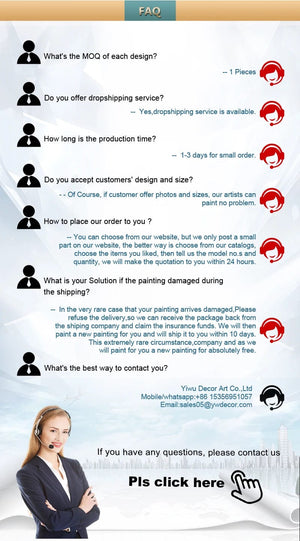 Planet Gates canvas only / 20x20CM YWDECOR Custom Painting Canvas HD Print Customized Your Picture Personalized Wall Art Poster Photos for Living Room Home Decor