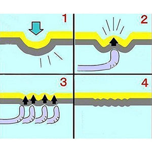 Planet Gates Car Dent Repair Hooks Stainless Steel Push Rods Crowbar Tools Kit For Dents Hail Damage Removal Automotive Accessories