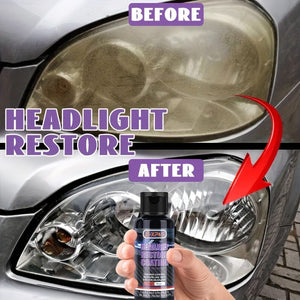 Planet Gates Car Headlight Restoration Refurbishing Agent Headlight Care Polish Agent Headlight Restore Coating Light Removing Oxidation Prevent Scratches JB-XPCS8