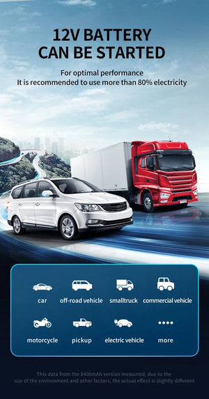 Planet Gates Car Jump Starter Air Pump Power Bank Lighting Portable Air Compressor 4 In 1 Cars Battery Starters Starting Auto Tyre Inflator