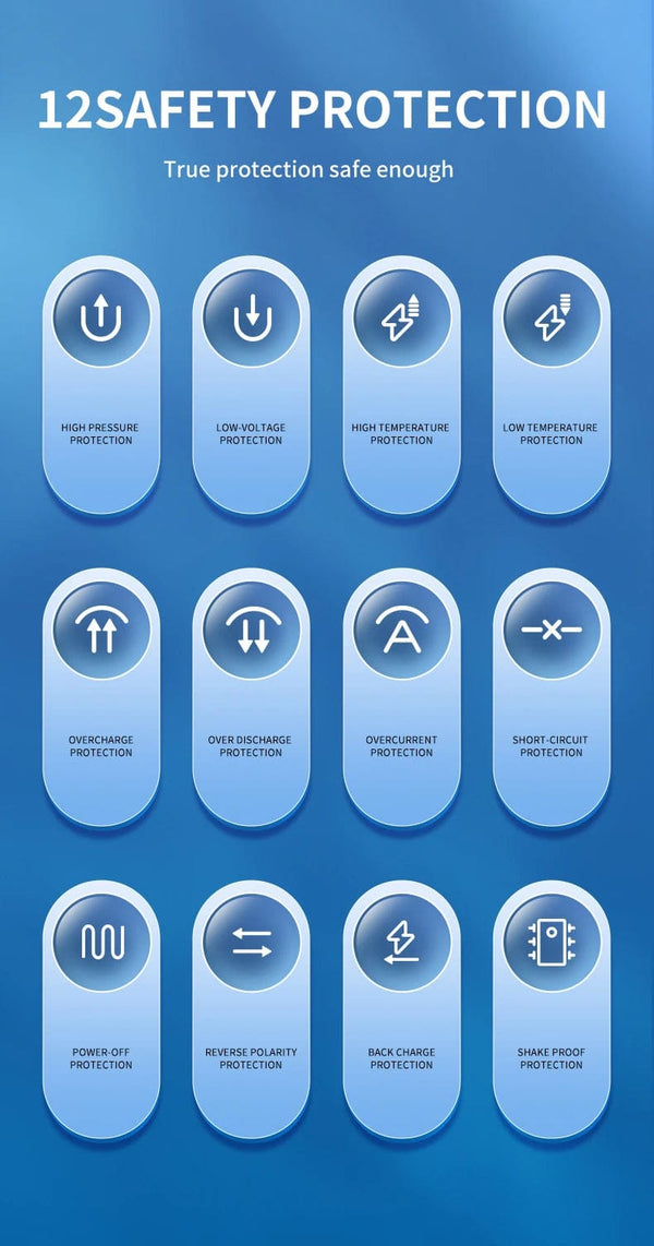 Planet Gates Car Jump Starter Air Pump Power Bank Lighting Portable Air Compressor 4 In 1 Cars Battery Starters Starting Auto Tyre Inflator