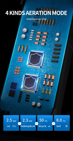 Planet Gates Car Jump Starter Air Pump Power Bank Lighting Portable Air Compressor 4 In 1 Cars Battery Starters Starting Auto Tyre Inflator