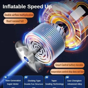 Planet Gates Car Jump Starter Power Bank Air Pump Multi-function Air Compressor Inflator Portable Battery Starter Car Electrical Appliances