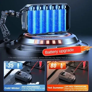 Planet Gates Car Jump Starter Power Bank Air Pump Multi-function Air Compressor Inflator Portable Battery Starter Car Electrical Appliances