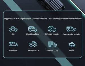 Planet Gates Car Jump Starter Power Bank Air Pump Multi-function Air Compressor Inflator Portable Battery Starter Car Electrical Appliances