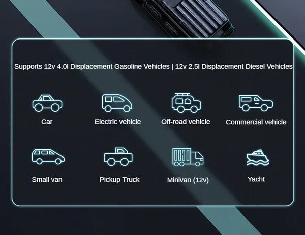 Planet Gates Car Jump Starter Power Bank Air Pump Multi-function Air Compressor Inflator Portable Battery Starter Car Electrical Appliances