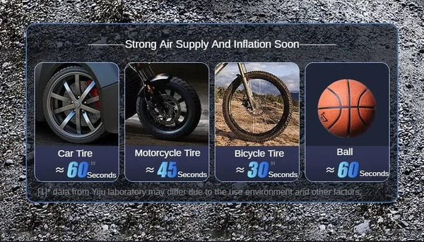 Planet Gates Car Jump Starter Power Bank Air Pump Multi-function Air Compressor Inflator Portable Battery Starter Car Electrical Appliances