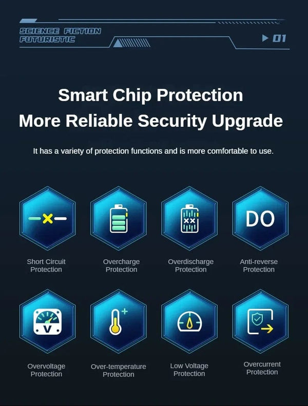 Planet Gates Car Jump Starter Power Bank Air Pump Multi-function Air Compressor Inflator Portable Battery Starter Car Electrical Appliances