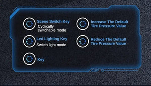 Planet Gates Car Jump Starter Power Bank Air Pump Multi-function Air Compressor Inflator Portable Battery Starter Car Electrical Appliances