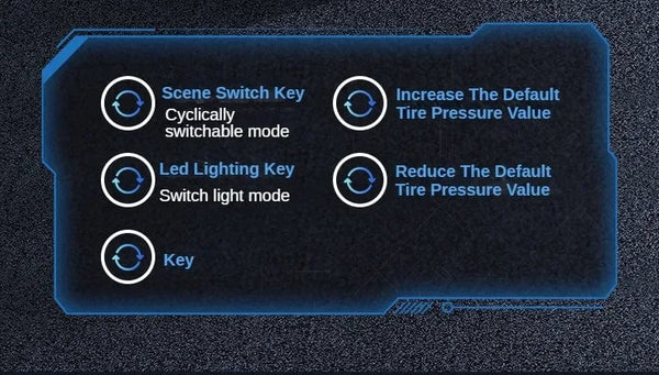 Planet Gates Car Jump Starter Power Bank Air Pump Multi-function Air Compressor Inflator Portable Battery Starter Car Electrical Appliances