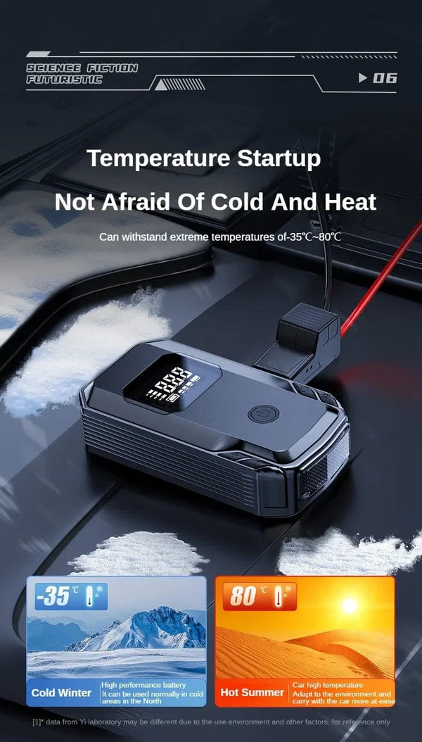 Planet Gates Car Jump Starter Power Bank Air Pump Multi-function Air Compressor Inflator Portable Battery Starter Car Electrical Appliances