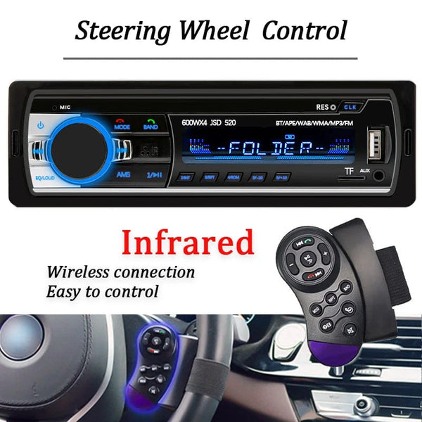 Planet Gates Car Radio 1 din Stereo Player Digital Bluetooth Car MP3 Player 60Wx4 FM Radio Stereo Audio Music USB/SD with In Dash AUX Input