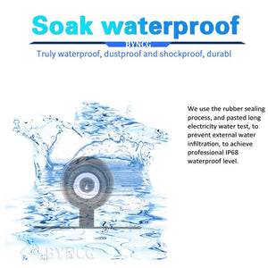 Planet Gates Car Rear View Camera Wide Angle Reverse Parking Waterproof CCD LED Auto Backup Monitor Universal for BMW New HD Night Vision