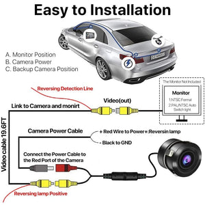 Planet Gates Car Universal Rear View Camera 170° Wide Angle Reverse Parking IP68 Waterproof CCD LED Auto Backup Monitor HD Night Vision Image