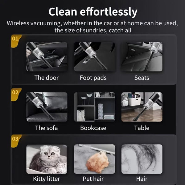 Planet Gates Car Vacuum Cleaner, Double Battery Large Capacity, Large Suction Power, Home And Car Dual-use, Wet And Dry, Portable And Compact
