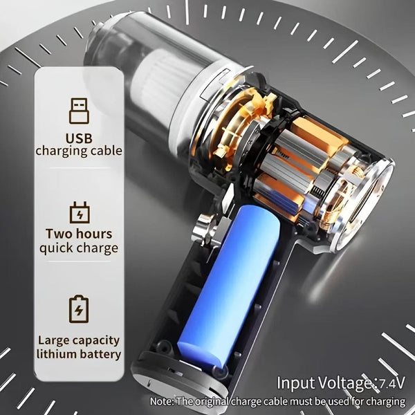 Planet Gates Car Vacuum Cleaner, Double Battery Large Capacity, Large Suction Power, Home And Car Dual-use, Wet And Dry, Portable And Compact