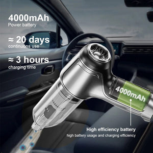 Planet Gates Car Vacuum Cleaner Portable Wireless Vacuum Cleaner 95000PA Strong Suction Handheld Vacuum Cleaner Powerful Blower for Car Home