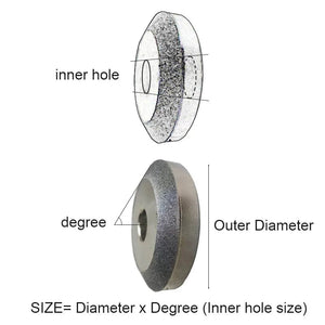 Planet Gates Carbide Valve Seat Cutter Grinding Wheel 45 Degree Toolholder 5m-11mm for Motorcycle Car Engine Valve Seat Repair Reamer Head