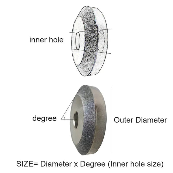 Planet Gates Carbide Valve Seat Cutter Grinding Wheel 45 Degree Toolholder 5m-11mm for Motorcycle Car Engine Valve Seat Repair Reamer Head
