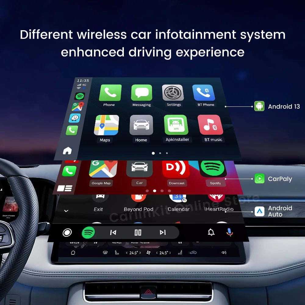 Planet Gates Carlinkit Android 13 Tv Box LED 8+128GB CarPlay Wireless Android Auto Wireless Adapter Support Youtube Netfilx IPTV Spotify GPS