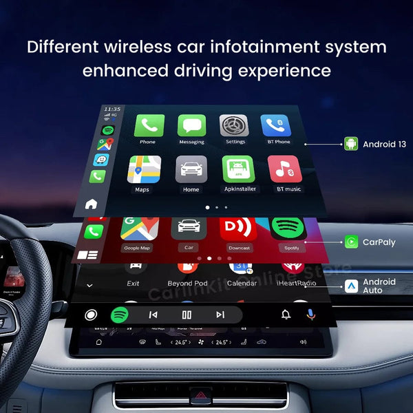 Planet Gates Carlinkit Android 13 Tv Box LED 8+128GB CarPlay Wireless Android Auto Wireless Adapter Support Youtube Netfilx IPTV Spotify GPS