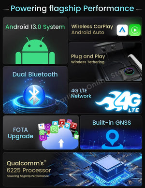 Planet Gates Carlinkit Android 13 Tv Box LED 8+128GB CarPlay Wireless Android Auto Wireless Adapter Support Youtube Netfilx IPTV Spotify GPS