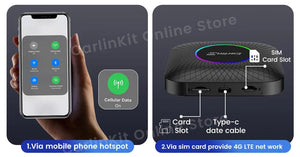 Planet Gates Carlinkit Android 13 Tv Box LED 8+128GB CarPlay Wireless Android Auto Wireless Adapter Support Youtube Netfilx IPTV Spotify GPS