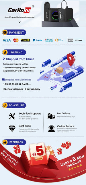 Planet Gates Carlinkit Android 13 Tv Box LED 8+128GB CarPlay Wireless Android Auto Wireless Adapter Support Youtube Netfilx IPTV Spotify GPS