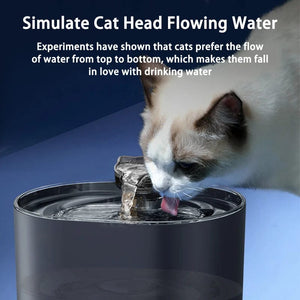 Planet Gates Cat Water Fountain Auto Recirculate Filtring Cats Dog Water Dispenser USB Electric Mute Pump Cat Ear Pet Cats Drinking Fountain