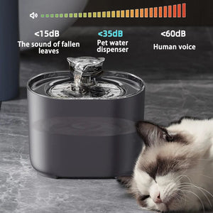 Planet Gates Cat Water Fountain Auto Recirculate Filtring Cats Dog Water Dispenser USB Electric Mute Pump Cat Ear Pet Cats Drinking Fountain