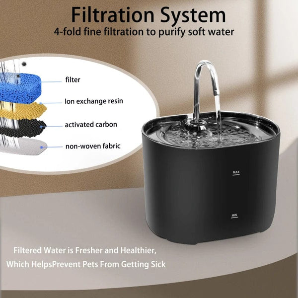 Planet Gates Cats Water Fountain Automatic Filter Cats Fountain With Stainless Steel Faucet Silent Water Pump Pet Cats Dog Water Dispenser
