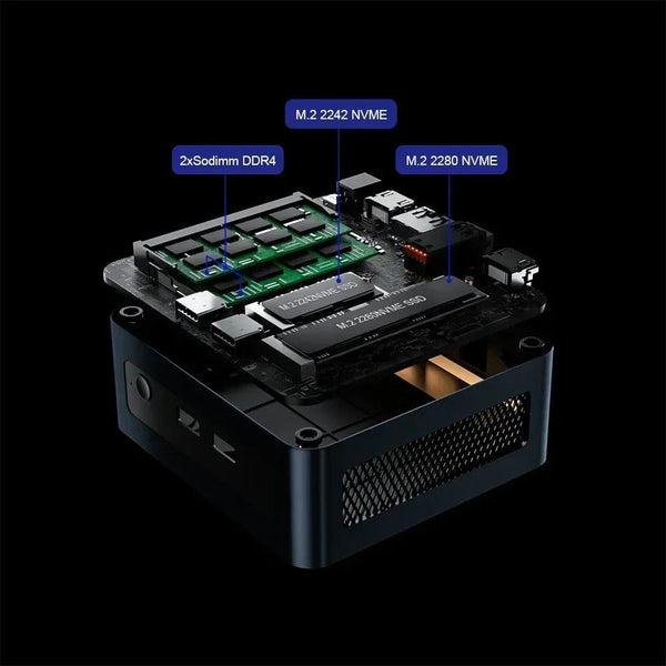 Planet Gates Chatreey Mini PC AN2P Ryzen 5 5625U/3550H Gaming Desktop Computer NVME SSD WIFI6 HD  Windows 11 Pro