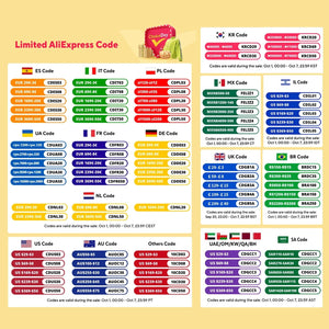 Planet Gates Chatreey Mini PC AN2P Ryzen 5 5625U/3550H Gaming Desktop Computer NVME SSD WIFI6 HD  Windows 11 Pro