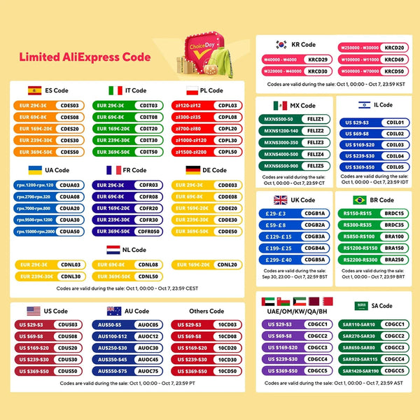 Planet Gates Chatreey Mini PC AN2P Ryzen 5 5625U/3550H Gaming Desktop Computer NVME SSD WIFI6 HD  Windows 11 Pro