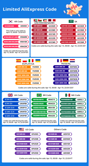 Planet Gates Chatreey Mini PC AN2P Ryzen 5 5625U/3550H Gaming Desktop Computer NVME SSD WIFI6 HD  Windows 11 Pro