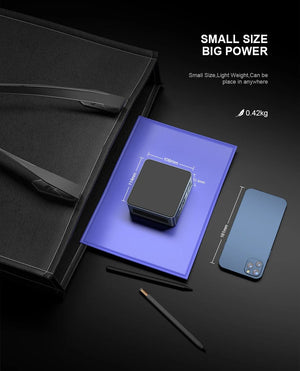 Planet Gates Chatreey Mini PC AN2P Ryzen 5 5625U/3550H Gaming Desktop Computer NVME SSD WIFI6 HD  Windows 11 Pro