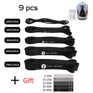 Planet Gates cheng83 Heavy Duty Latex Resistance Band Exercise Elastic Band For Sport  Strength Pull Up Assist Band Workout Pilates Fitness Equipment