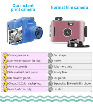 Planet Gates Child Instant Camera 1 / CHINA Kids Digital Photo Camera Children‘s Instant Printing Camera 10x Digital Zoom Child Camera Video Boy's Birthday Gift