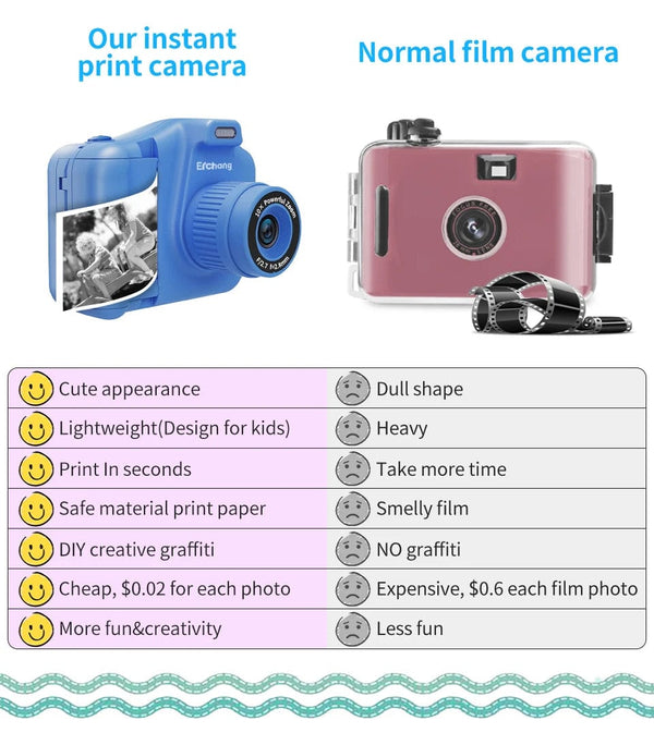 Planet Gates Child Instant Camera 1 / CHINA Kids Digital Photo Camera Children‘s Instant Printing Camera 10x Digital Zoom Child Camera Video Boy's Birthday Gift