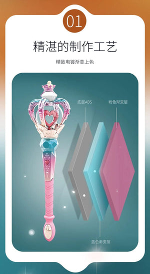 Planet Gates Children Magic Wand Fairy Wand Electric Toys With Sound Light Pretend Toy Role-playing Props Halloween Christmas Gift For Girls