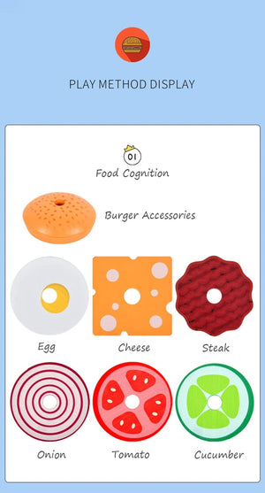 Planet Gates Children Pretend Play Kitchen Toys Hamburger Sandwich Simulation Food Matching Games Montessori Educational Wooden Stacking Toys