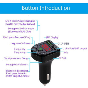 Planet Gates CHINA Automobile Bluetooth MP3 Player Wireless Audio Receiver Dual USB 3.1A Fast Charger FM Transmission Car MP3 Player Accessory