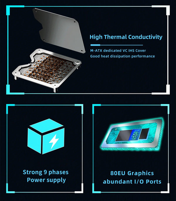 Planet Gates CHINA / Motherboard+CPU ATX DIY Desktop Motherboard with Onboard 13th Kit Interposer Core CPU Q1J3(i7 ES 0000)12C16T Iris Xe Graphics DDR5 RAM