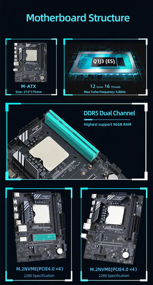 Planet Gates CHINA / Motherboard+CPU ATX DIY Desktop Motherboard with Onboard 13th Kit Interposer Core CPU Q1J3(i7 ES 0000)12C16T Iris Xe Graphics DDR5 RAM