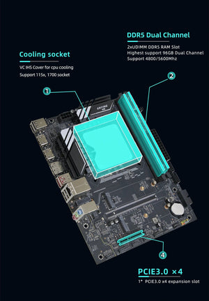 Planet Gates CHINA / Motherboard+CPU ATX DIY Desktop Motherboard with Onboard 13th Kit Interposer Core CPU Q1J3(i7 ES 0000)12C16T Iris Xe Graphics DDR5 RAM