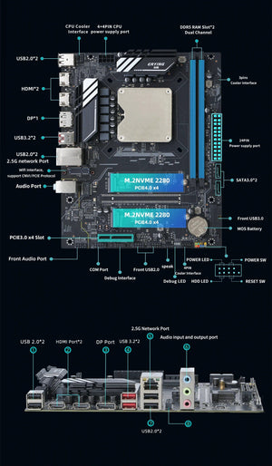 Planet Gates CHINA / Motherboard+CPU ATX DIY Desktop Motherboard with Onboard 13th Kit Interposer Core CPU Q1J3(i7 ES 0000)12C16T Iris Xe Graphics DDR5 RAM