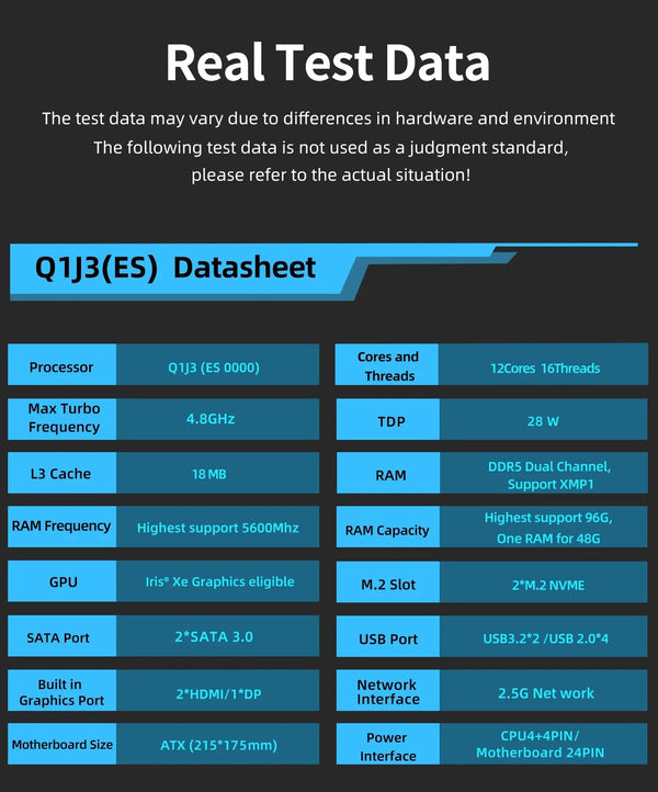 Planet Gates CHINA / Motherboard+CPU ATX DIY Desktop Motherboard with Onboard 13th Kit Interposer Core CPU Q1J3(i7 ES 0000)12C16T Iris Xe Graphics DDR5 RAM