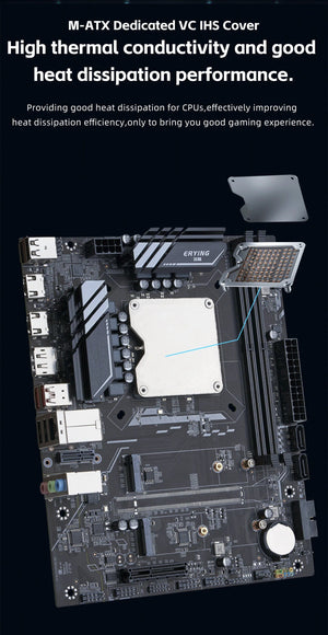Planet Gates CHINA / Motherboard+CPU ATX DIY Desktop Motherboard with Onboard 13th Kit Interposer Core CPU Q1J3(i7 ES 0000)12C16T Iris Xe Graphics DDR5 RAM