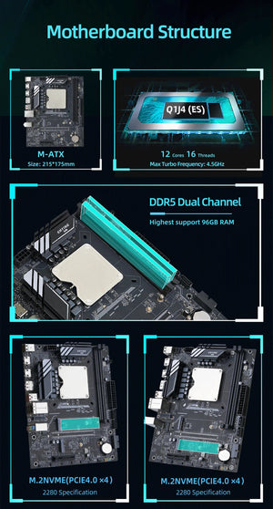 Planet Gates CHINA / Motherboard+CPU ATX DIY Desktop Motherboard with Onboard 13th Kit Interposer Core CPU Q1J4(i5 ES 0000)12C16T Iris Xe Graphics DDR5 RAM