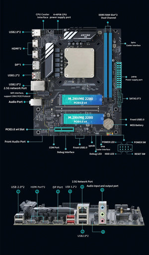 Planet Gates CHINA / Motherboard+CPU ATX DIY Desktop Motherboard with Onboard 13th Kit Interposer Core CPU Q1J4(i5 ES 0000)12C16T Iris Xe Graphics DDR5 RAM